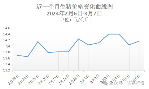 1709795921814715.png 反反复复.png